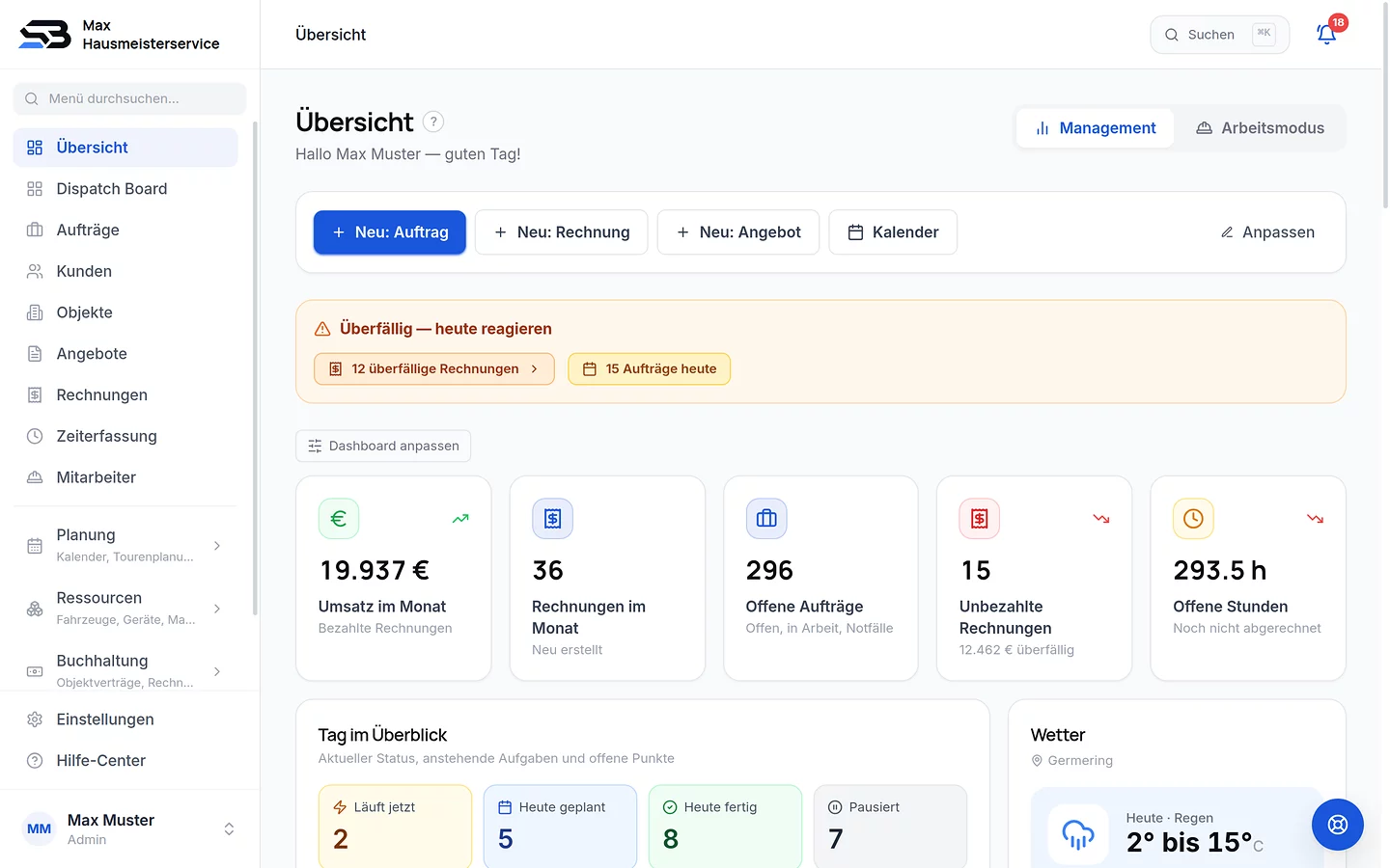 SB Portal Übersicht: Aufträge des Tages, überfällige Rechnungen, Cash-Flow und Auslastung