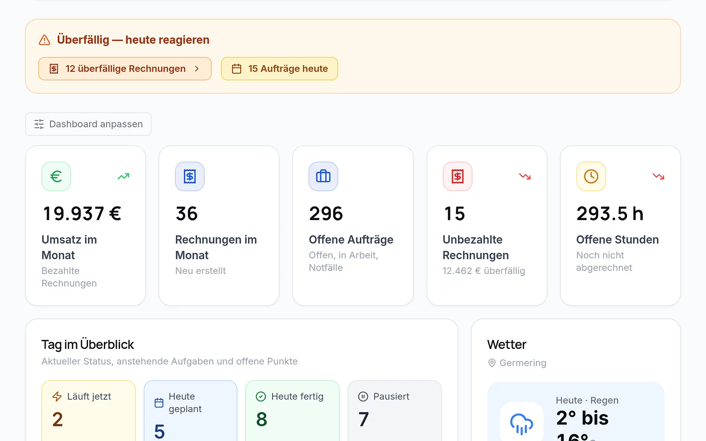SB Portal Übersicht: Morgens einloggen, in fünf Sekunden wissen, wo du stehst.
