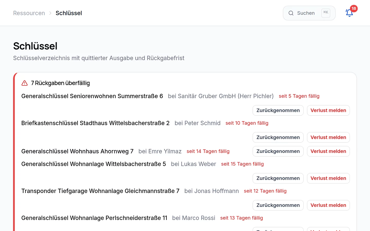 SB Portal Nachweise: Wenn es Ärger gibt, hast du es schwarz auf weiß.